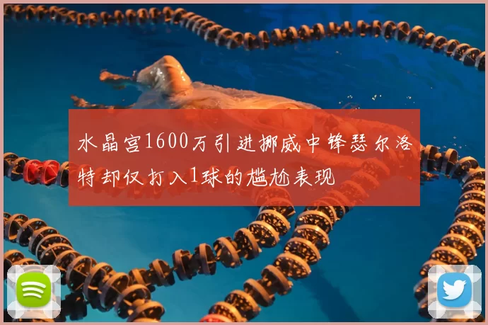 水晶宫1600万引进挪威中锋瑟尔洛特却仅打入1球的尴尬表现