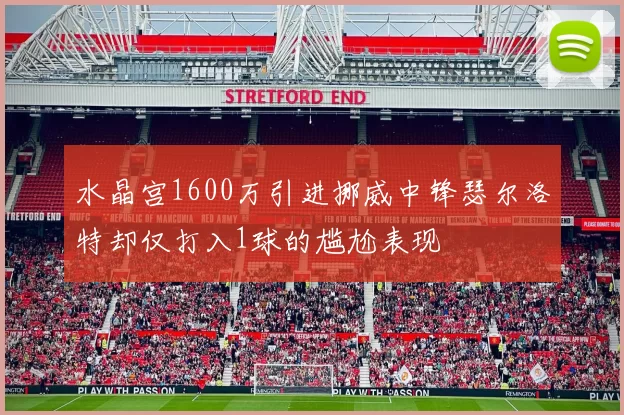 水晶宫1600万引进挪威中锋瑟尔洛特却仅打入1球的尴尬表现